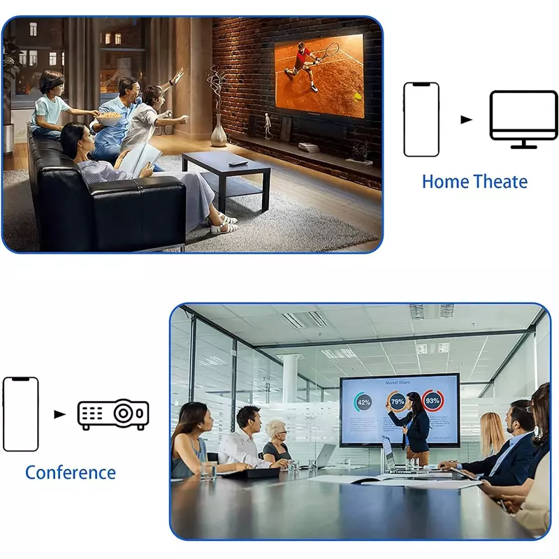 محول HDMI لجهاز iPhone iPad إلى التلفزيون ، البرق إلى محول HDMI ، محول AV الرقمي البرق P ، كابل شاشة متزامنة
