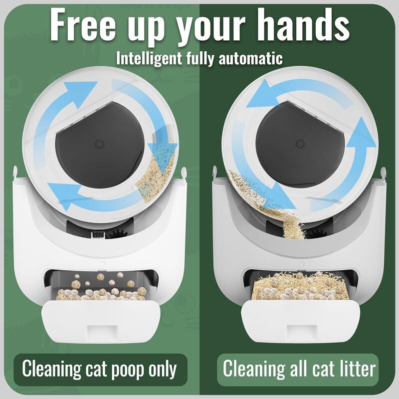 صندوق فضلات القطط الأوتوماتيكي ، التنظيف الذاتي للعديد من القطط ، رائحة مضادة للقرصة ، 85 لتر ، كبير جدًا