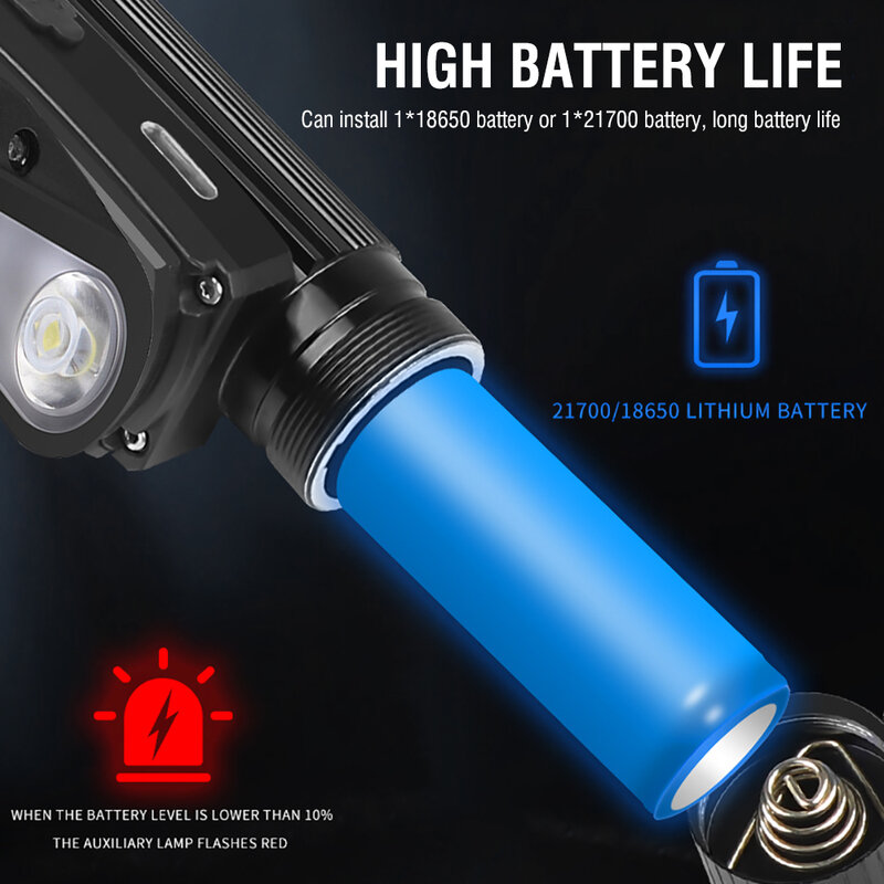 كشافات USB قوية LED قابلة للشحن 3 طرق التعريفي المصباح بواسطة 18650 بطارية XHP50 مصباح يدوي للتخييم في الهواء الطلق ليلا