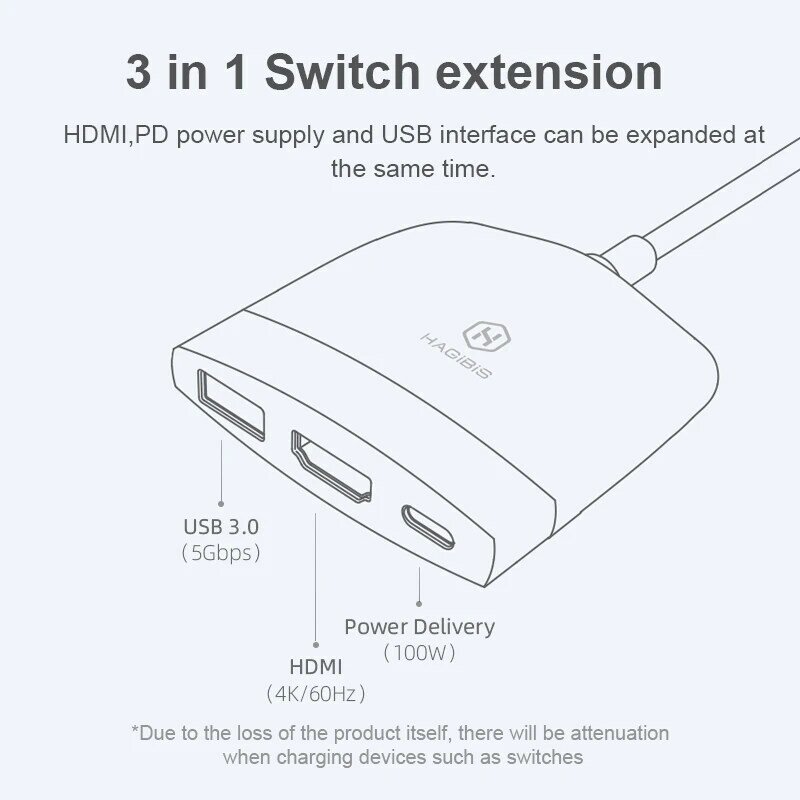 محطة شحن Hagibis للأجهزة المختلفة, لأجهزة التلفاز وأجهزة نينتيندو، محطة شحن متنقلة، شحن بواسطة USB C متوافقة مع أجهزة التلفاز 4K HDMI، USB 3.0 لأجهزة Macbook Pro