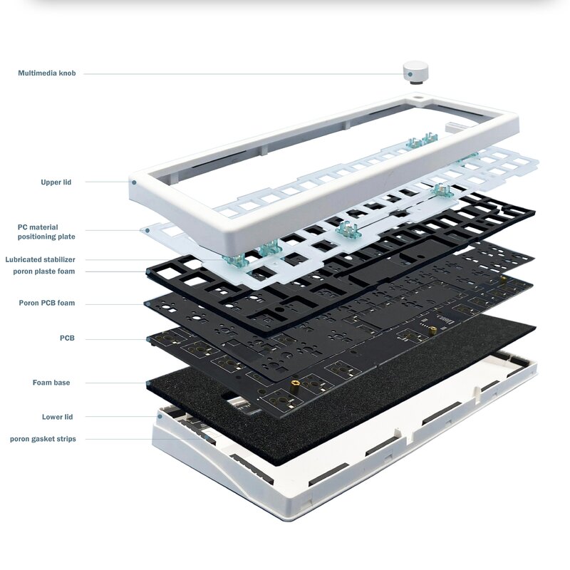لوحة مفاتيح ميكانيكية قابلة للتبديل الساخن طوقا بلوتوث G RGB حشية بإضاءة خلفية لوحة مفاتيح 3 وضع لوحة مفاتيح مخصصة