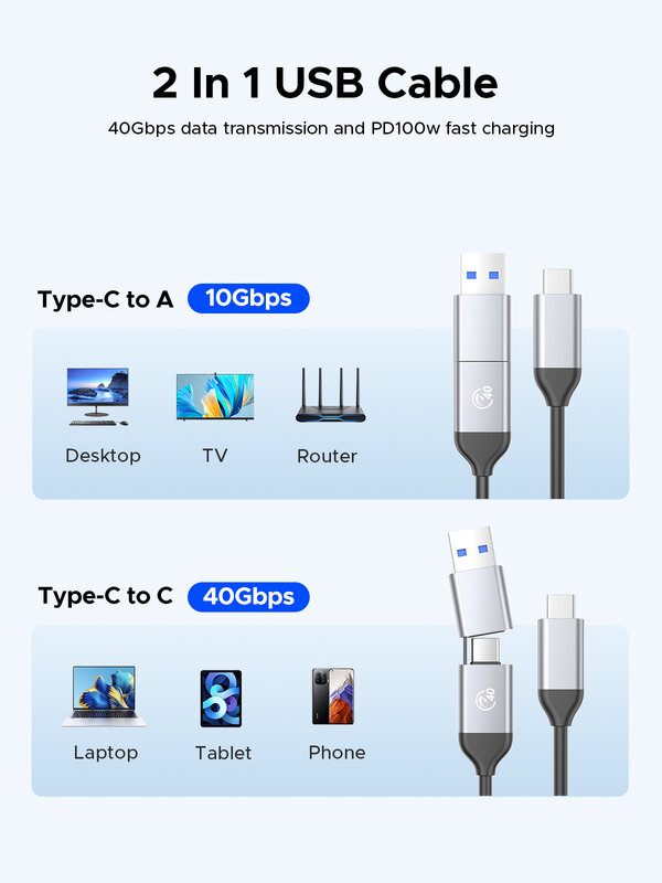 حاوية ORICO-aluminium مع مروحة تبريد ، متوافقة مع Thunderbolt 3 ، NVME ، 3 ، 8 ، USB 4 ، 40Gbps ، PCIe4.0 ، Mac ، Mini ، iMac