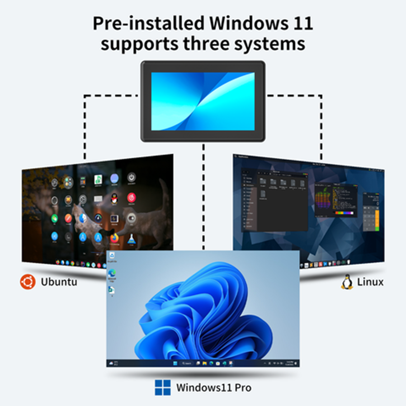 كمبيوتر صغير hig2 Pro بشاشة تعمل باللمس ، كمبيوتر ، ويندوز 11 ، WiFi5 ، BT5.0 ، سطح المكتب ، ، mAh ، n95 ، 16 جيجابايت ، GB ، GB ، GB ، in