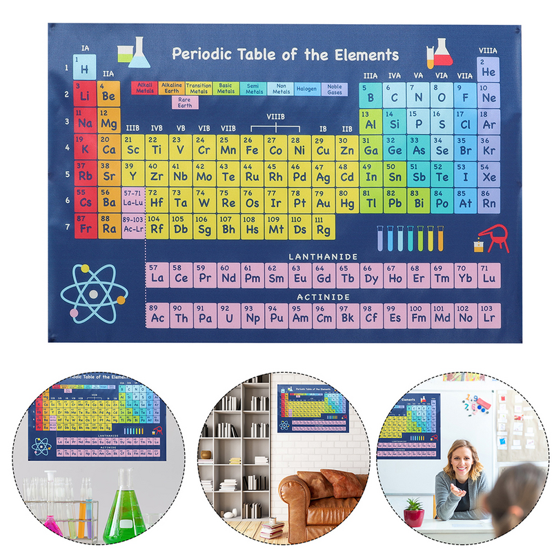 ديكور حائط الجدول الدوري الكيميائي ، عناصر التدريس ، ملصق مخطط الفصل الدراسي ، التدريس ، المعلمين ، العلوم ، الكيمياء ، الطلاب