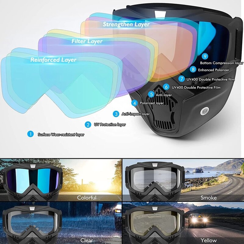 عالية الجودة نظارات Airsoft قناع التكتيكية كامل الوجه نظارات قناع HD عدسة شريط مرن لحماية CS الألعاب