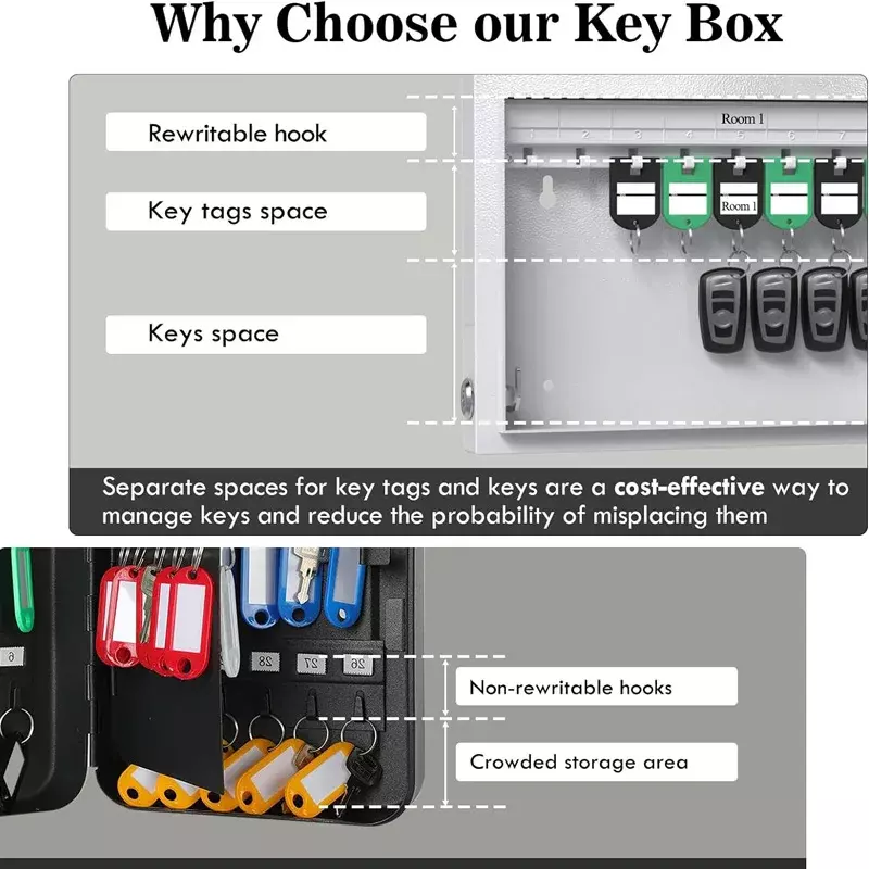 WeHere-خزانة تخزين مفاتيح ذكية مثبتة على الحائط ، صندوق أمان 16 مفتاحًا ، OTP ، تطبيق ، بلوتوث ، فتح رمز ثابت ، إدارة المفاتيح