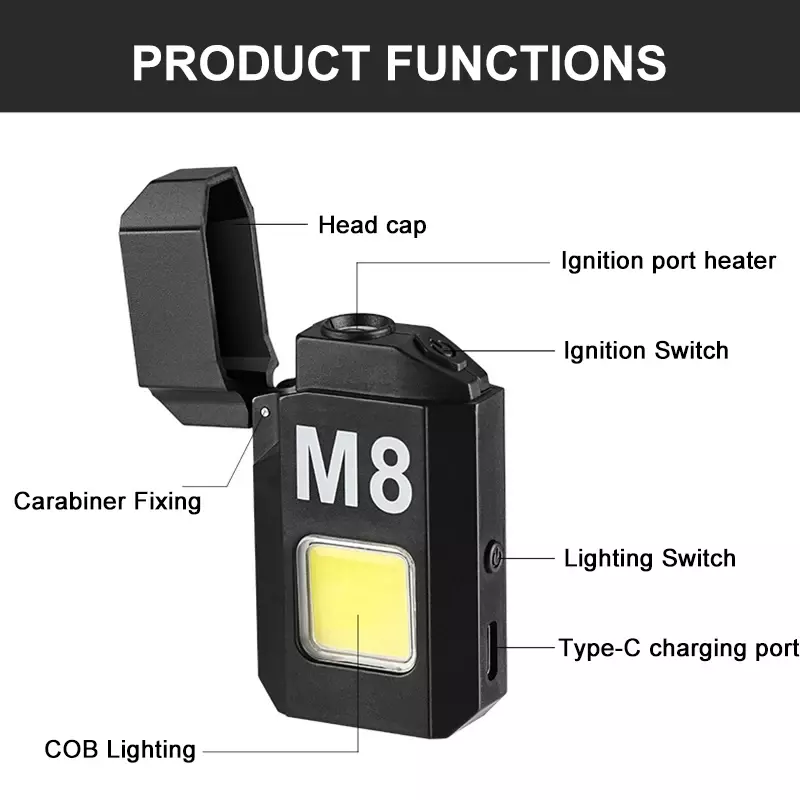 مصباح يدوي صغير COB Type-C ، قابل لإعادة الشحن ، مقاوم للماء ، محمول ، مشعل إضاءة ، مصباح خفيف الوزن ، المنزل ، في الهواء الطلق ، التخييم ، استخدام الصيد