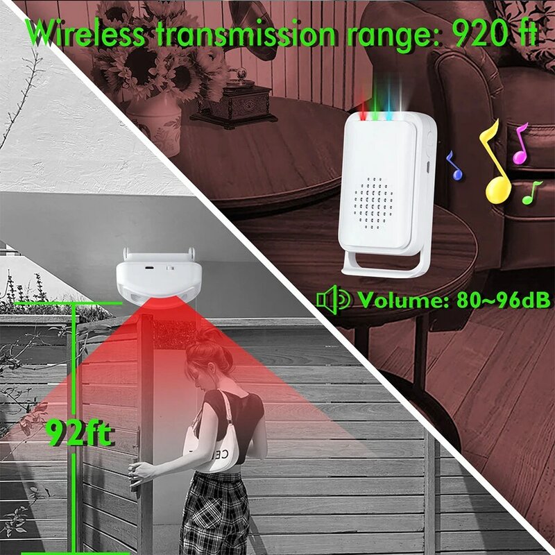 Wsdcam-جهاز استشعار الحركة ، 30 نغمة ، إنذار ترحيب ، متجر ، متجر ، رنين ، الأشعة تحت الحمراء ، دخول ، دخول ، دخول ، جرس لأمن المنزل