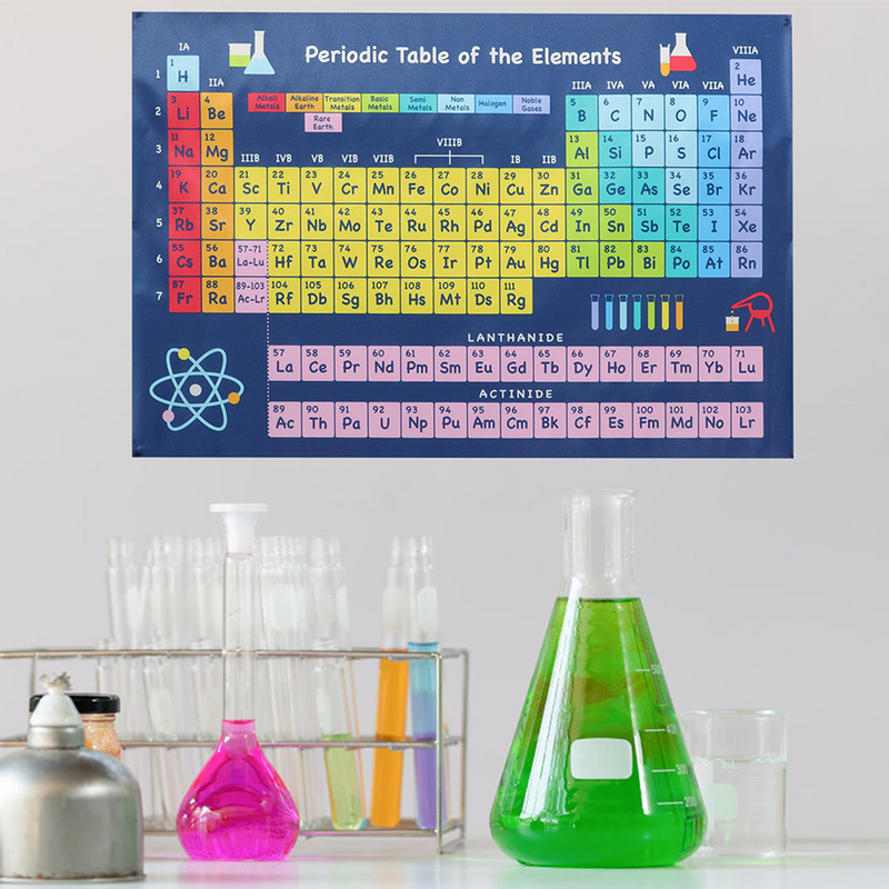 ملصق طاولة دورية كيميائية ، عناصر التدريس ، مخطط الفصول الدراسية ، ديكور الجدار ، تزيين الكيمياء المدرسية