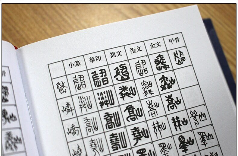 قاموس Xinhua الصيني 12 ، أدوات تعليمية لطلاب المدارس الابتدائية