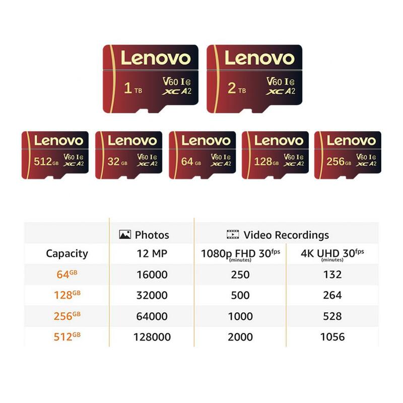 لينوفو-بطاقة ذاكرة عالية السرعة ، 2 تيرا بايت ، 1 تيرا بايت ، 128 جيجابايت ، 256 جيجابايت ، 512 جيجابايت ، فلاش SD ، 1 تيرا بايت ، الفئة 10 مايكرو TF بطاقة للهواتف ، أقراص ، كاميرا