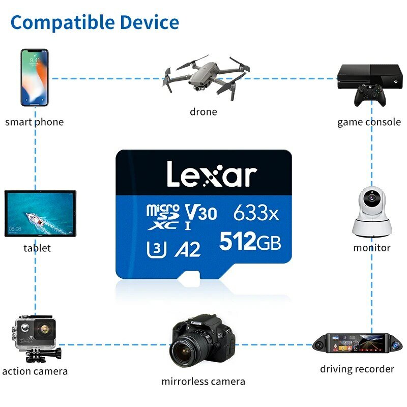 ليكسر-بطاقة مايكرو SD لكاميرا التصوير الرياضية بدون طيار ، بطاقات الذاكرة ، بطاقة فلاش TF ، 128GB ، 32GB ، 64GB ، 256GB ، 512GB ، A1 ، A2 ، Class10