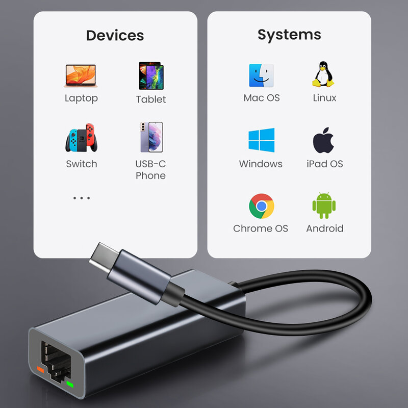 محول شبكة USB إيثرنت من Goelely بسعة 1000 ميجابت في الثانية USB3.0 إلى RJ45 لأجهزة الكمبيوتر المحمول من النوع c إلى محول شبكة إيثرنت RJ45 لأجهزة Macbook