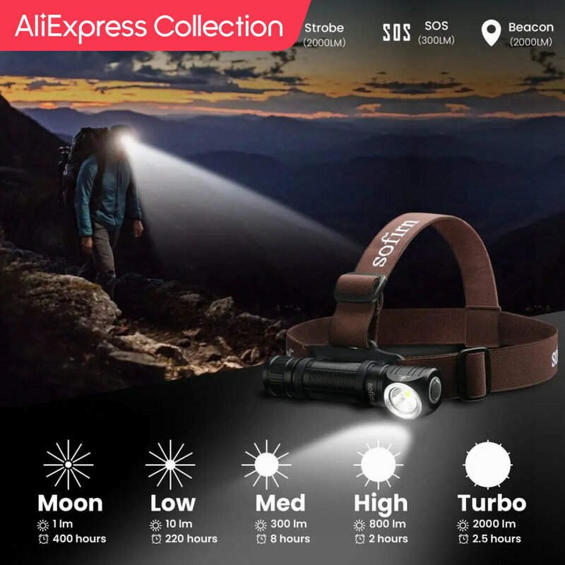 مجموعة AliExpress sosn USB HS40 مصباح أمامي فائق السطوع SST40 مصباح أمامي 20000 لومن مع وضعين