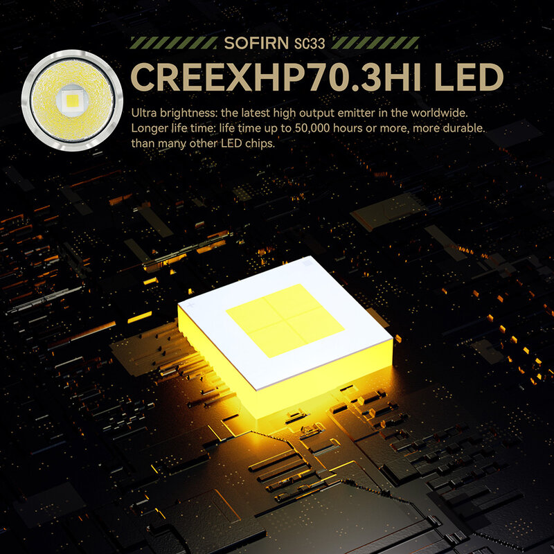 Sofirn SC33 XHP70.3 HI 4700-5300K LED مصباح يدوي 5200lm قوي 21700 USB C قابلة للشحن الشعلة مع الذيل E-التبديل في الهواء الطلق ضوء