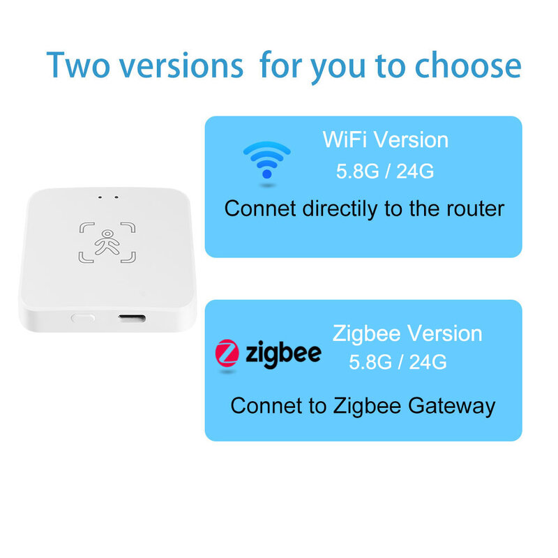 كاشف عن وجود الإنسان Tuya مع wi-fi و Zigbee ، كشف مسافة الإنارة ، مستشعر ذكي للجسم PIR ، مساعد دعم منزلي
