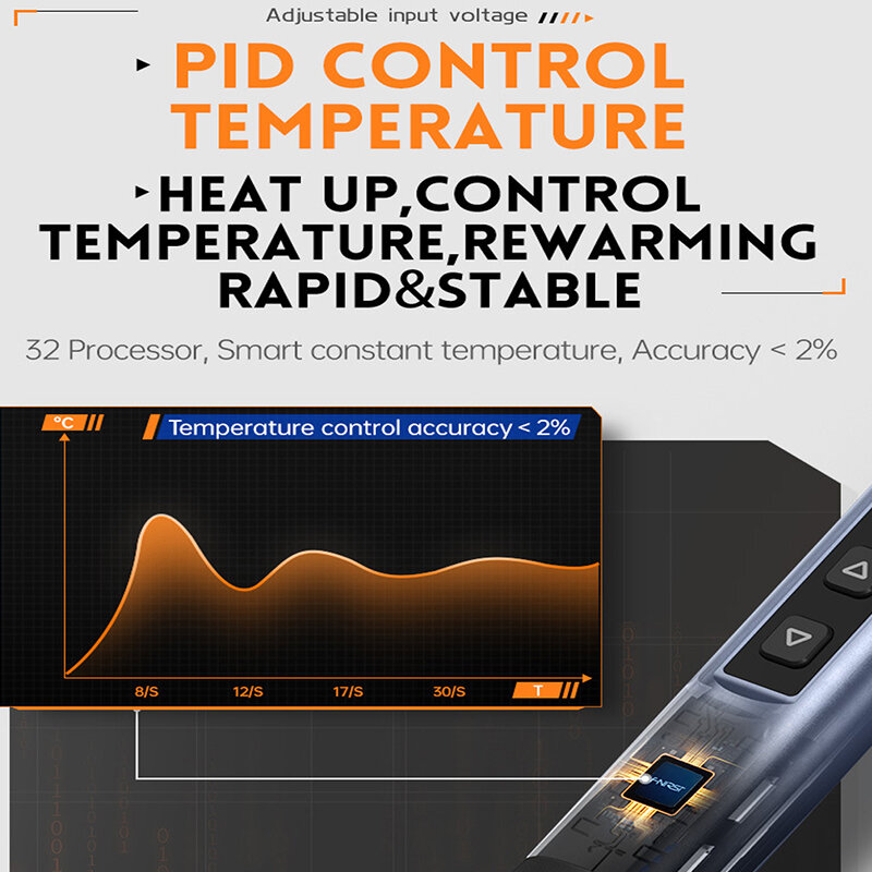 FNIRSI HS01 لحام الحديد PD بالطاقة العرض الرقمي قابل للتعديل سريع الحرارة المحمولة لحام الحديد زائد تلميح عدة