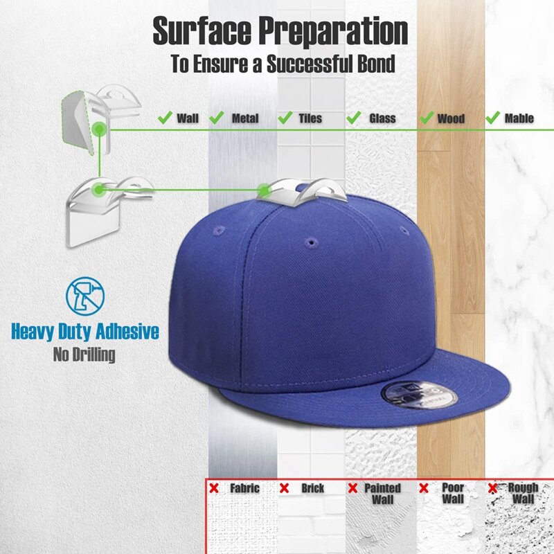 حامل قبعة بيسبول للجدار ، رفوف لاصقة لقبعات البيسبول ، خطافات عرض قبعة قوية للغاية ، بدون حفر ، سهلة الاستخدام