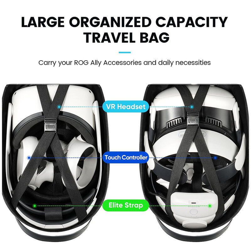 حقيبة ظهر ذات حبال متقاطعة مع الجسم لـ Oculus ، VR Quest 2 ، Apple Vision Pro ، سعة قابلة للتوسيع ، وحدات تحكم تخزين ثابتة ، حزام رأس ، الكل