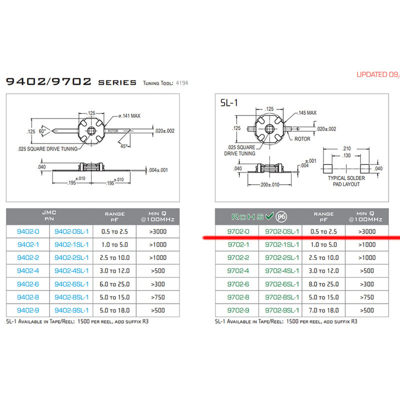 المكثفات المتغيرة مع غطاء الكسوة رقيقة ، 250VDC 9702-0SL-1R3 ، 9702-0 ، 250PF ، 9702-0SL-1 ، 500 فولت ، 0.5 إلى 2.5pF
