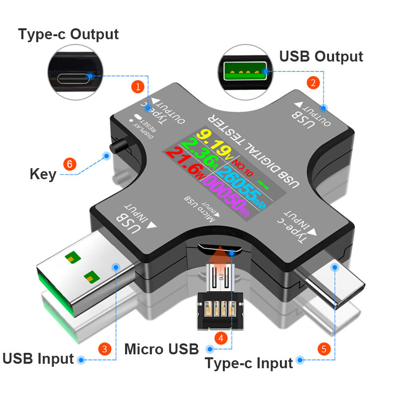 فولتميتر رقمي, جهاز اختبار USB ألوان TFT بلوتوث من النوع C PD الفولتميتر الرقمي Vurrent متر مقياس التيار الكهربائي جهاز اختبار التيار Usb