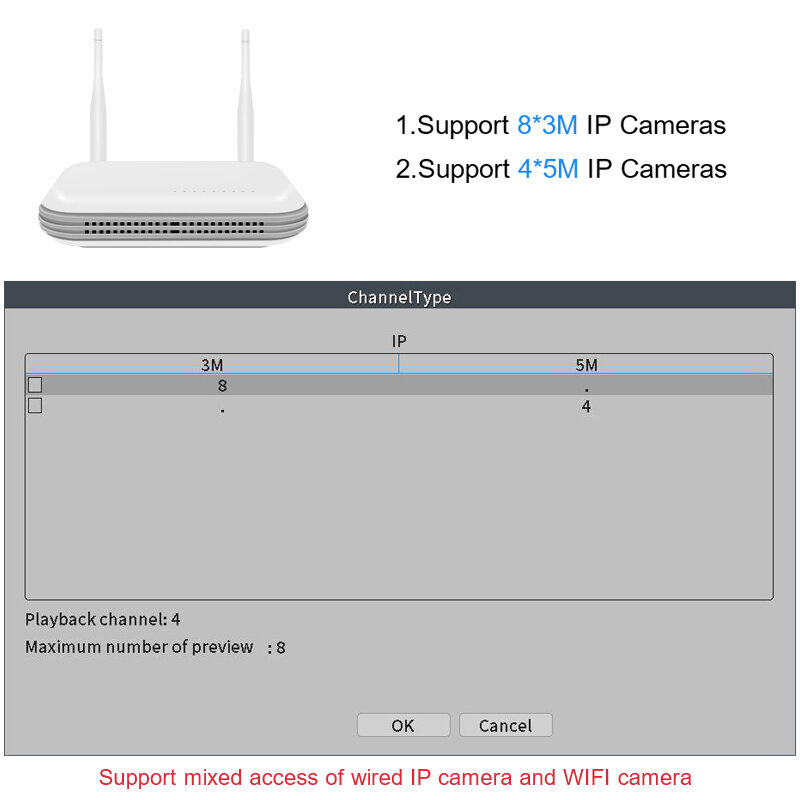 مسجل فيديو لاسلكي من Smar H.265 NVR 8CH 3 ميجابكسل 5 ميجابكسل بشبكة واي فاي NVR جهاز تسجيل فيديو للكشف عن الوجه عبر البريد الإلكتروني كاميرا IP CCTV XMEYE ONVIF