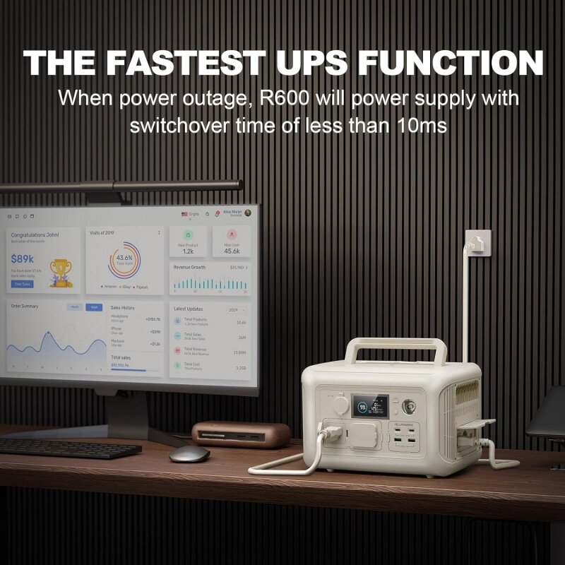 ALLPOWERS-محطة طاقة محمولة ، بطارية LiFePO4 ، دعم مع وظيفة UPS ، ساعة واحدة لإدخال W بالكامل ، MPP ، R600 بيج ، 299 واط في الساعة ، W W