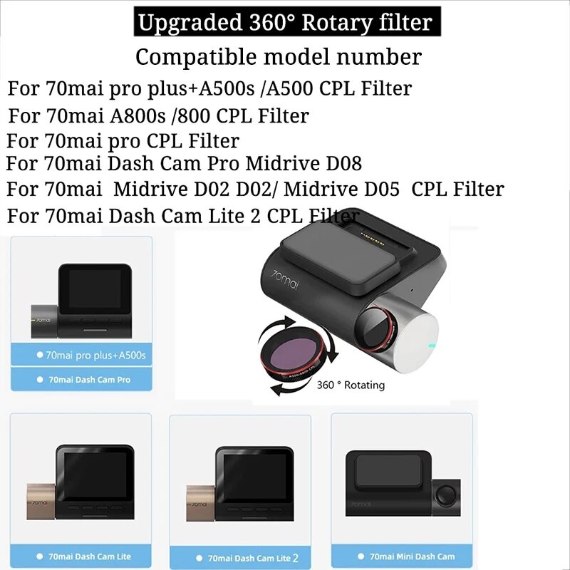 فلتر CPL للكاميرا الخلفية لـ 70mai Pro Lite ، A500s ، RC06 ، D02 ، D08 ، C08 ، lite2 ، A200