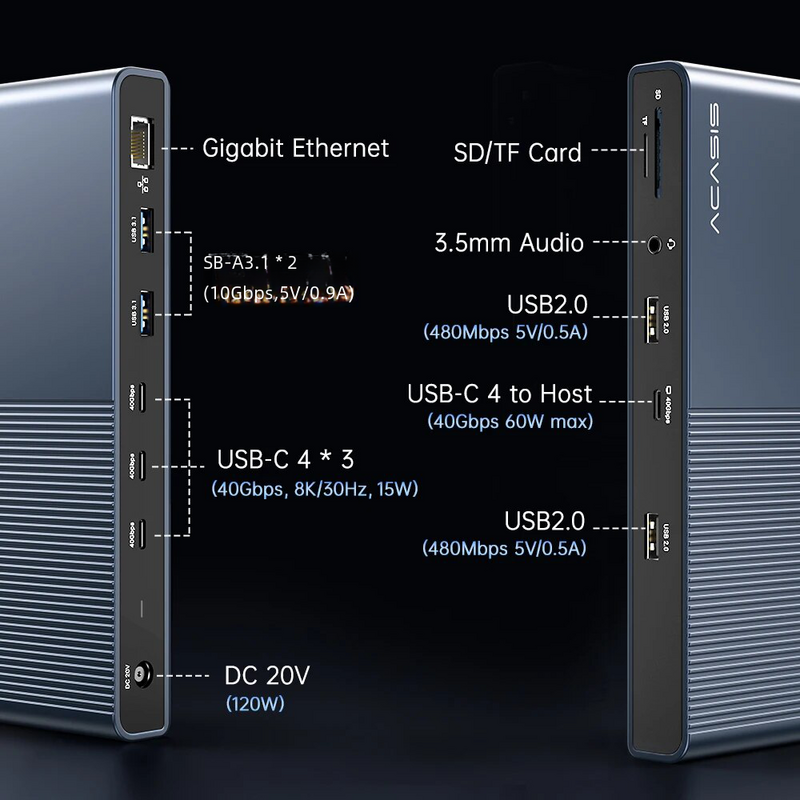 محطة التوصيل Acasis-Thunderbolt 4 ، USB C HUB ، 40Gbps ، 8K ، 4K ، 60HZ ، 2 مستخدمين ، شحن pd60 w ، RJ45 لجهاز Macbook Pro