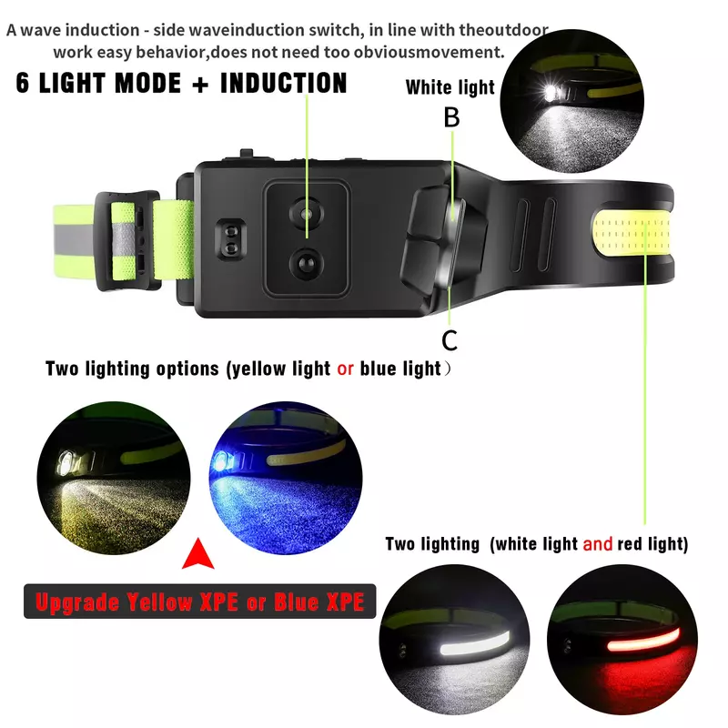 COB + XPE LED التعريفي كشافات USB قابلة للشحن المصباح مع بطارية مزدوجة ضوء رئيس Led ضوء التخييم في الهواء الطلق الصيد فانوس