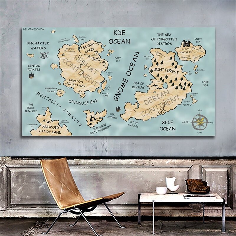 Vintage Map 84*59cm Non-woven Canvas Painting Unframed Prints Wall Art Poster Living Room Home Decoration School Supplies