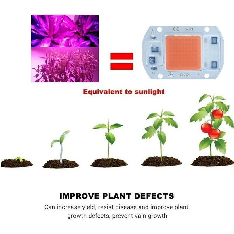 LED تنمو COB رقاقة فيتو مصباح الطيف الكامل 110 فولت/220 فولت 20 واط 30 واط 50 واط ل داخلي شتلات النبات تنمو و زهرة النمو الإضاءة
