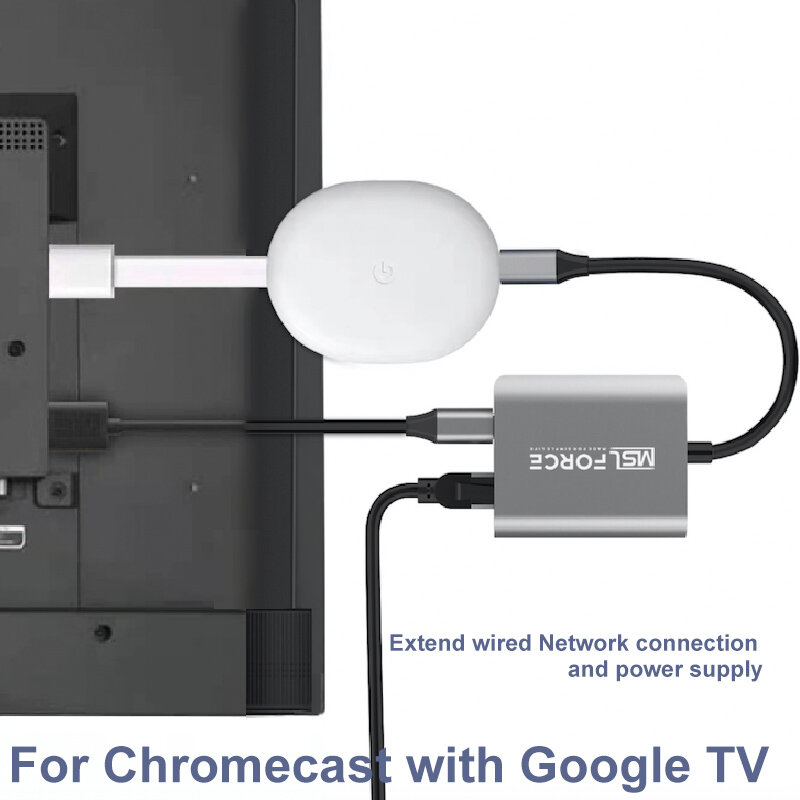 USB-C محول جيجابت RJ45 مع PD100W العبور الطاقة 1000Mbps سرعات إيثرنت لجهاز ChromeCast مع جوجل TV السلكية إيثرنت