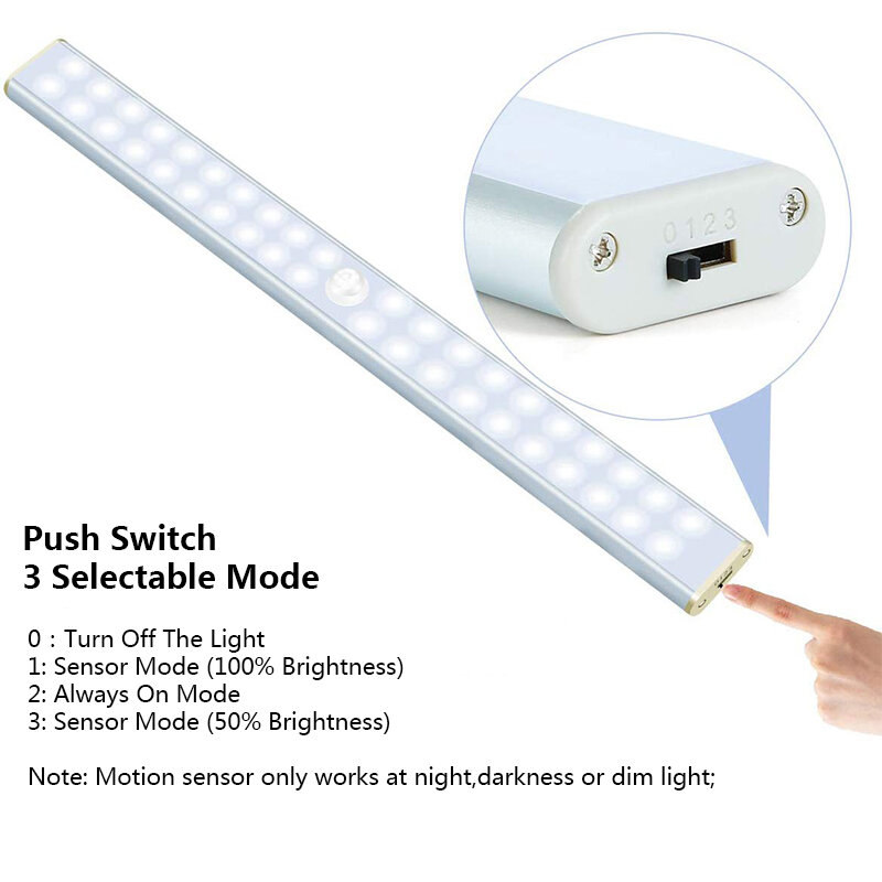 LED Motion Sensor Under Cabinet Closet Night Lights Rechargeable Kitchen Lamp US 