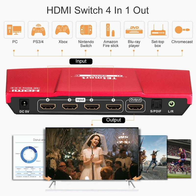HDMI التبديل 4x1 خارج مع S/PDIF و L/R إخراج الصوت دعم HDTV 4K @ 60Hz 4:4:4 IR التحكم عن بعد