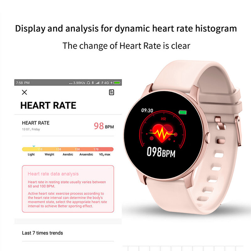 LIGE 2022 ساعة ذكية النساء الرجال معدل ضربات القلب ضغط الدم المعلومات تذكير الرياضة متعددة الوظائف مقاوم للماء Smartwatch + صندوق