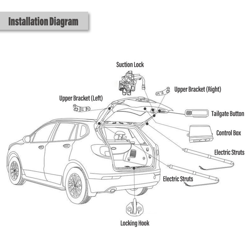 سيارة كهربائية الباب الخلفي الجذع محرك ركلة الاستشعار باب السيارة أقرب الباب الخلفي مجموعة الطاقة لمرسيدس بنز GLA الفئة 2015-2022