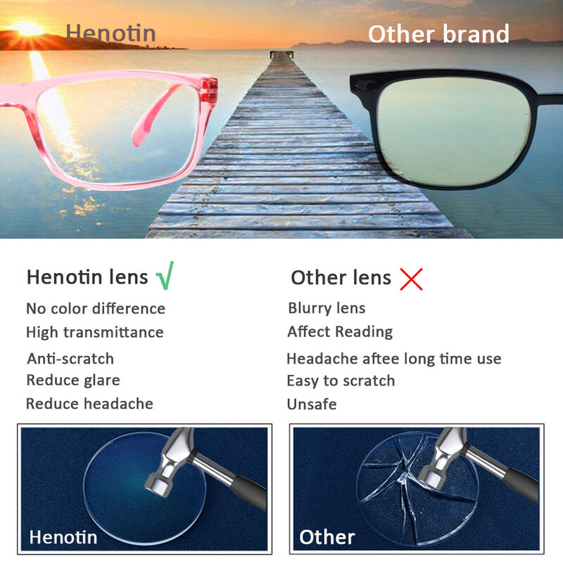 Henotin 4 حزمة الضوء الأزرق حجب نظارات للقراءة الرجال والنساء مكافحة الأشعة فوق البنفسجية الكمبيوتر نظارات الديوبتر + 0 + 1.0 + 2.0 + 3.0 + 4.0