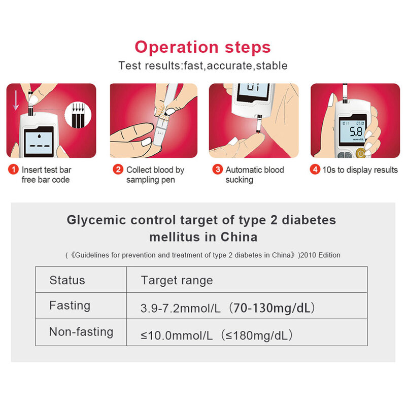 Sinocare GA-3 الدم اختبار الجلوكوز قطاع 50 قطعة مناسبة ل آمنة هددت مع المشارط الدم السكر كشف غلوكمتر