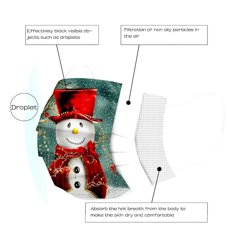 10 قطعة قناع للوجه يستخدم مرة واحدة عيد الميلاد يطبع الصناعية 3رقائق أقنعة الفم للأطفال Pm2.5 عيد الميلاد أقنعة الأذن ضمادة Masques