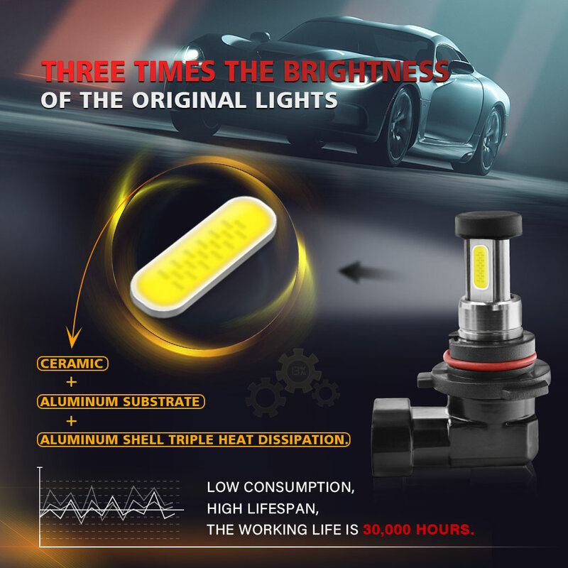 9005 Led المصباح HB3 أضواء سيارة 12 فولت لمبات أطقم 6000K الأبيض مصابيح 2 قطعة السوبر مشرق عالية الحزم حجم صغير التوصيل والتشغيل اللاسلكي