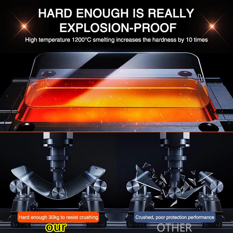 500D حامي الشاشة غطاء كامل الزجاج على آيفون 12 11 برو ماكس XR X XS ماكس آيفون 7 8 Plus SE 2020 الزجاج المقسى