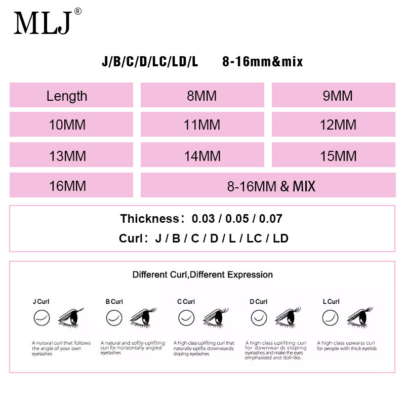 MLJ سهلة مروحة الرموش حجم J/B/C/D/LC/LD/L حليقة Blom الفردية الرموش تمديد ماجيك الطبيعية كاذبة جلدة ماكياج مجموعات