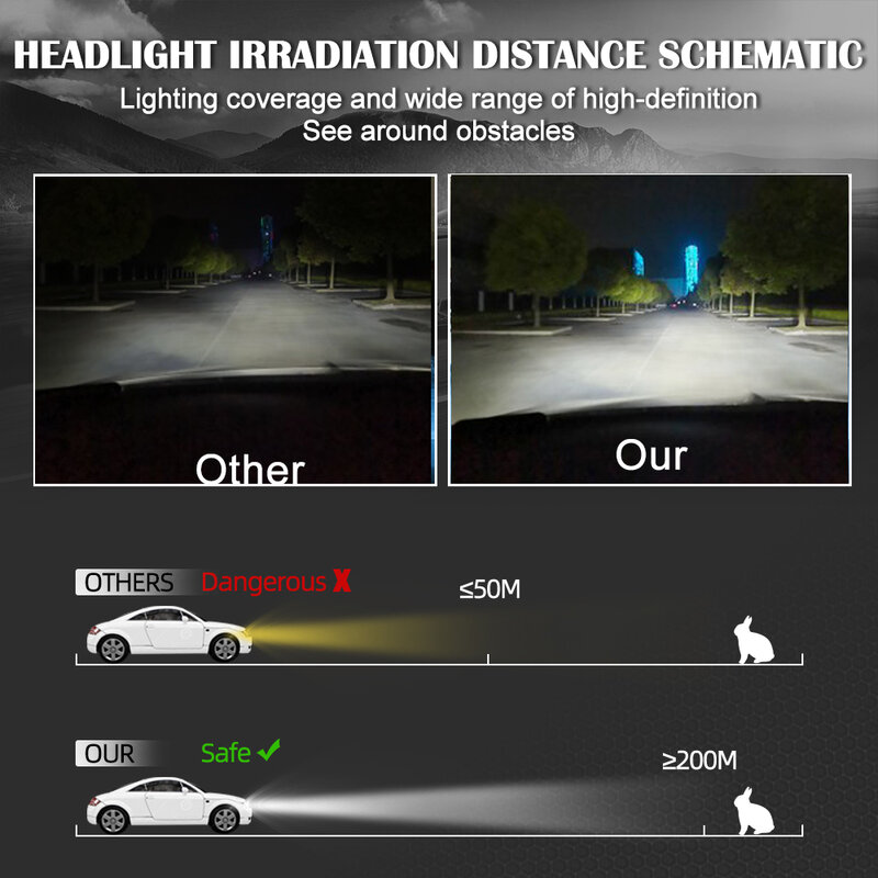 LED سيارة العلوي H1 H7 H9 H11 السيارات مصابيح ضباب 9005/HB3 9006/HB4 9012 HIR2 السوبر مشرق 6000K 20000Lm أضواء بيضاء لمبات مجموعة 2 قطعة