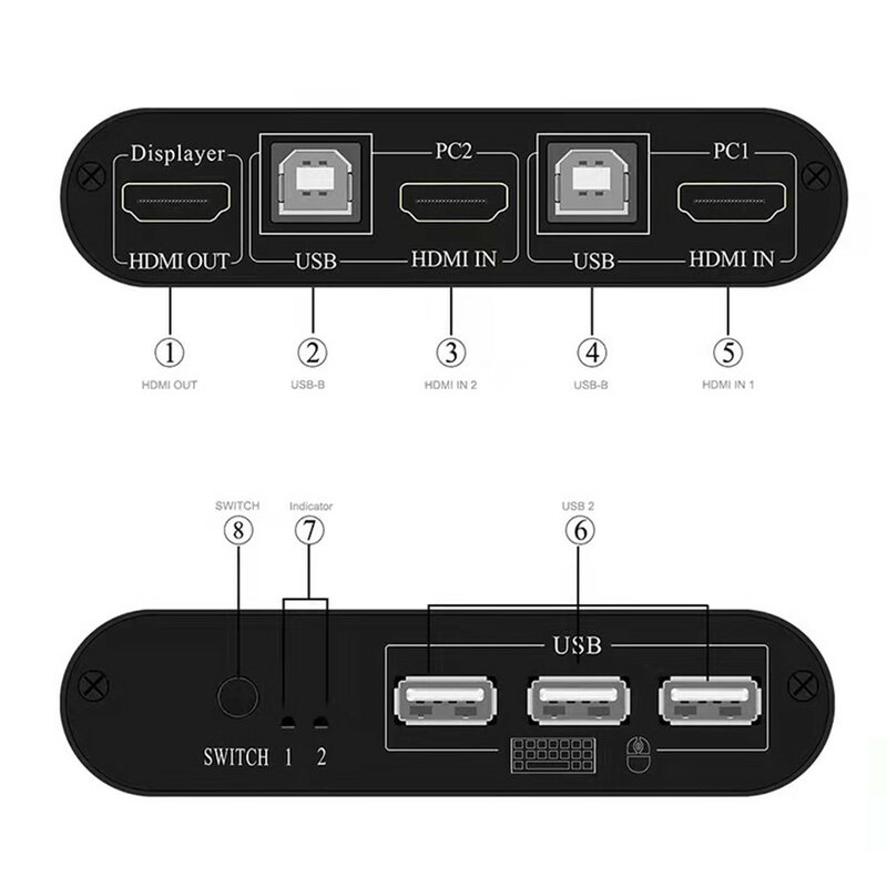 متعددة الوظائف 4K عالية الوضوح HDMI متوافق مفتاح ماكينة افتراضية معتمدة على النواة 2-Port USB دليل الجلاد صندوق لوحة المفاتيح الماوس الخائن