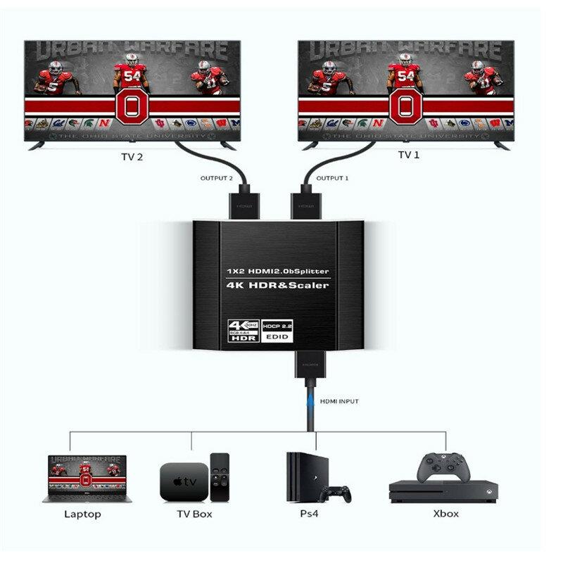1 مكررة إلى 2 يعرض HDMI 4K @ 60Hz HDMI الخائن 1 في 2 خارج مع عالية السرعة كابل HDMI دعم HDCP 2.2