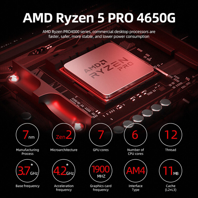 AMD جديد Ryzen 5 برو 4650 جرام R5 برو 4650 جرام معالج وحدة المعالجة المركزية 3.7 جيجا هرتز ستة النواة اثني عشر الموضوع 7NM 65 واط المقبس AM4 ألعاب المعالج اكس...