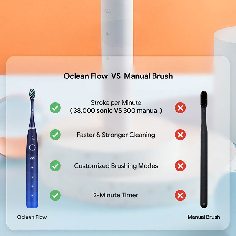 أوكلين تدفق فرشاة أسنان كهربائية بالموجات الصوتية الذكية فرشاة الأسنان الكهربائية IPX7 علامة هادئة شحن سريع ترقية ل XPro فرشاة الأسنان