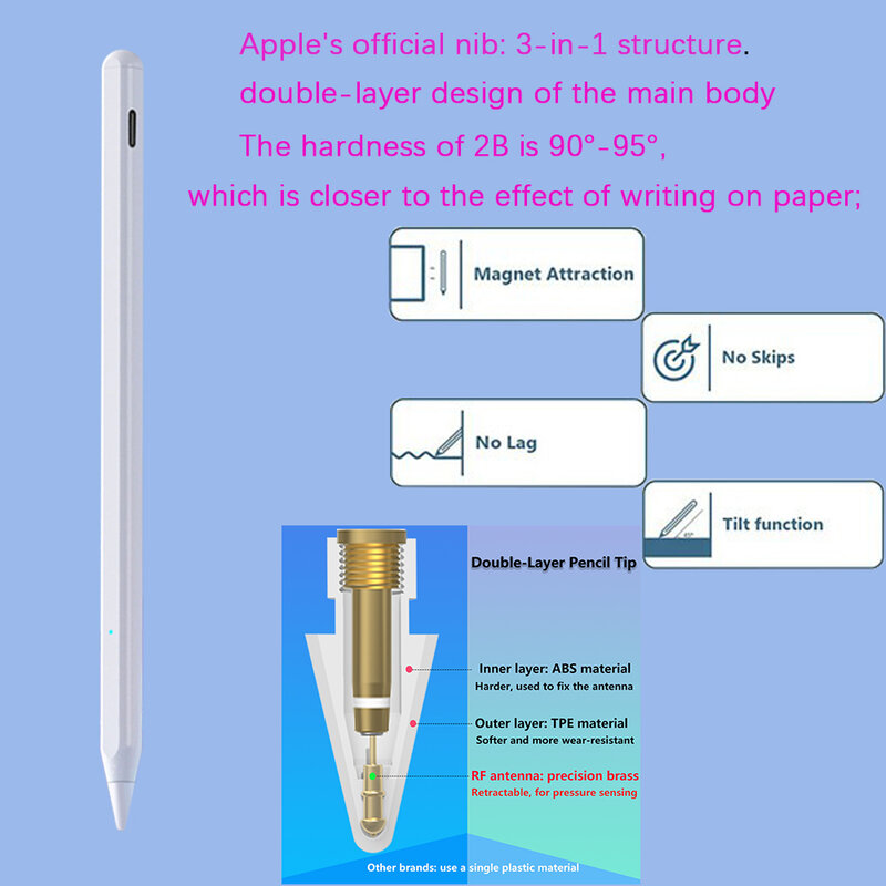 قلم ستايلس مناسب لأجهزة أبل آي باد المنتجة بعد 2018 قلم رصاص رقمي رفض النخيل المغناطيسي تهمة حساسية الميل