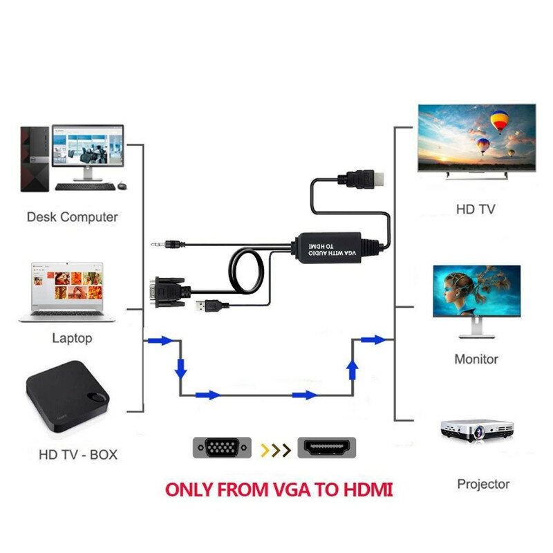 كابل تحويل VGA إلى HDMI ، 1.8 م ، مع كابل صوت ومحول طاقة ، كابل VGA إلى HDMI